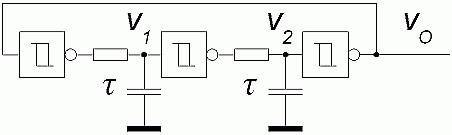 Figure 2.1: Schematics